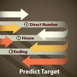 Prediction Analysis